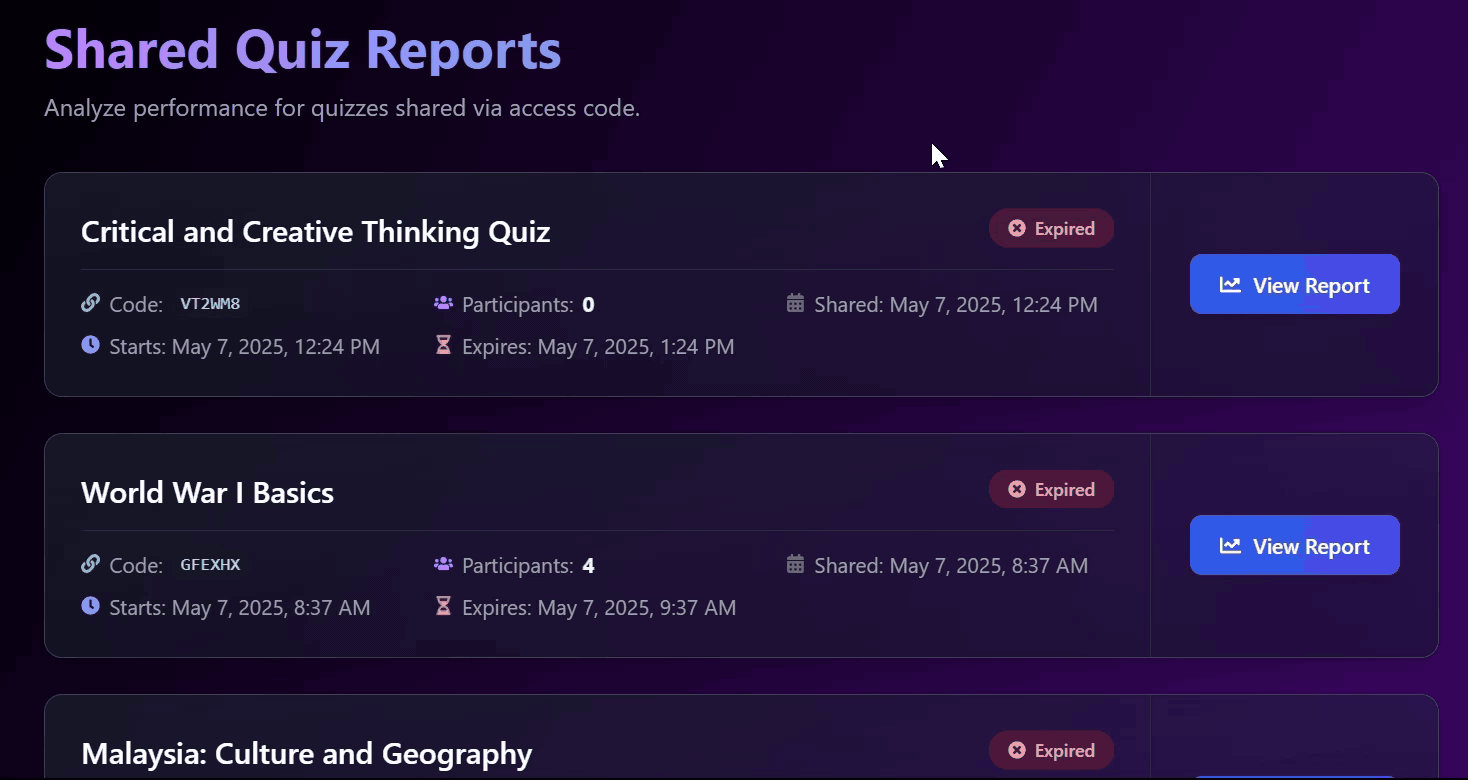 Insightful Reports
